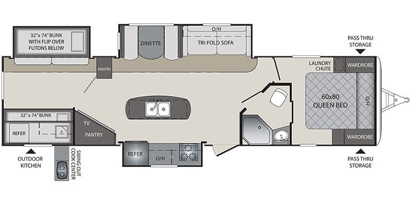 2016 Keystone Premier 34BHPR